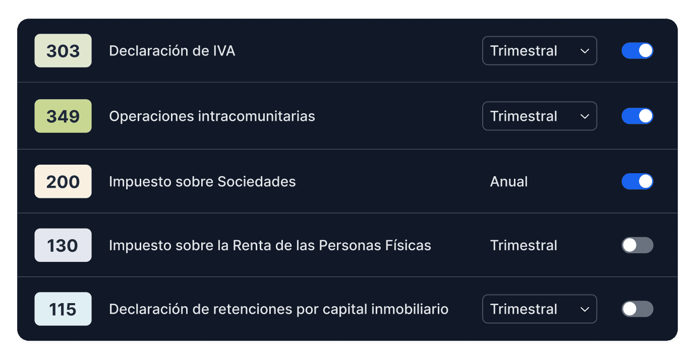 Controla medicamentos y suministros