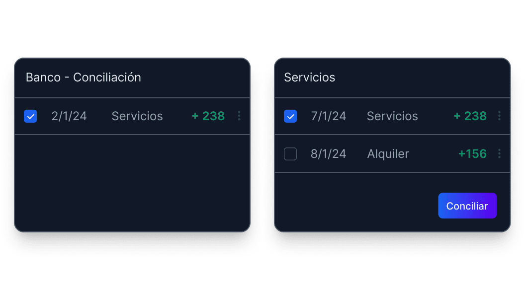 AI-powered automatic expense categorisation